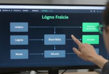 Uma interface de desenvolvimento low-code em um monitor, mostrando blocos de lógica visual e componentes de arrastar e soltar, com uma pessoa interagindo com a tela.