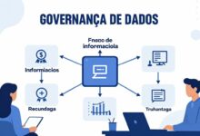 Ilustração profissional sobre governança de dados, mostrando fluxos de informações organizados, segurança digital, pessoas analisando gráficos e uma estrutura corporativa moderna